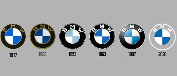 logo sigla bmw